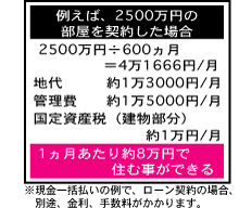 大阪市会議員 木下よしのぶ